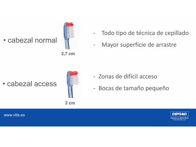 Kit Cepillo Ortodoncia Vitis Access